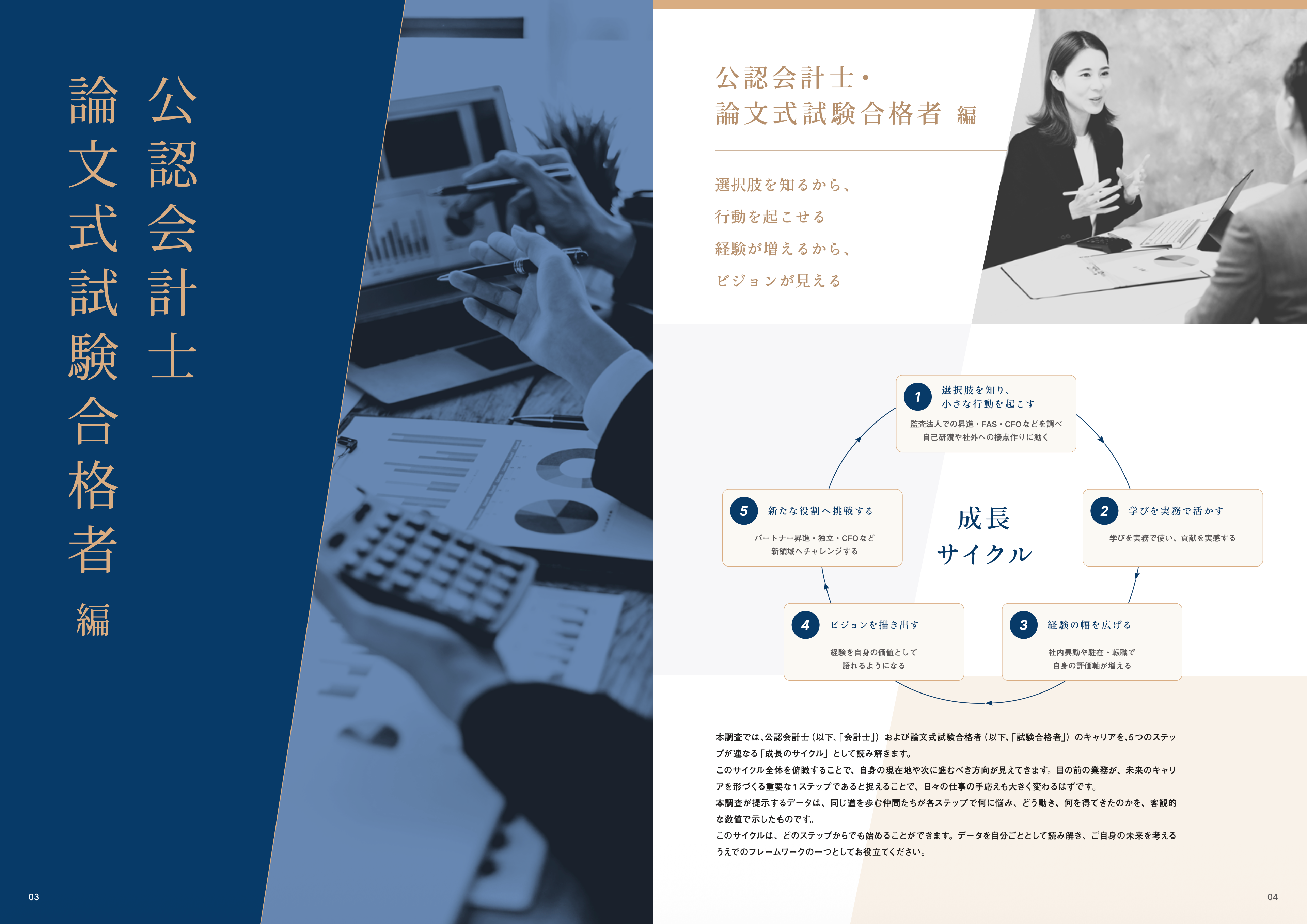 公認会計士論文式試験合格者編